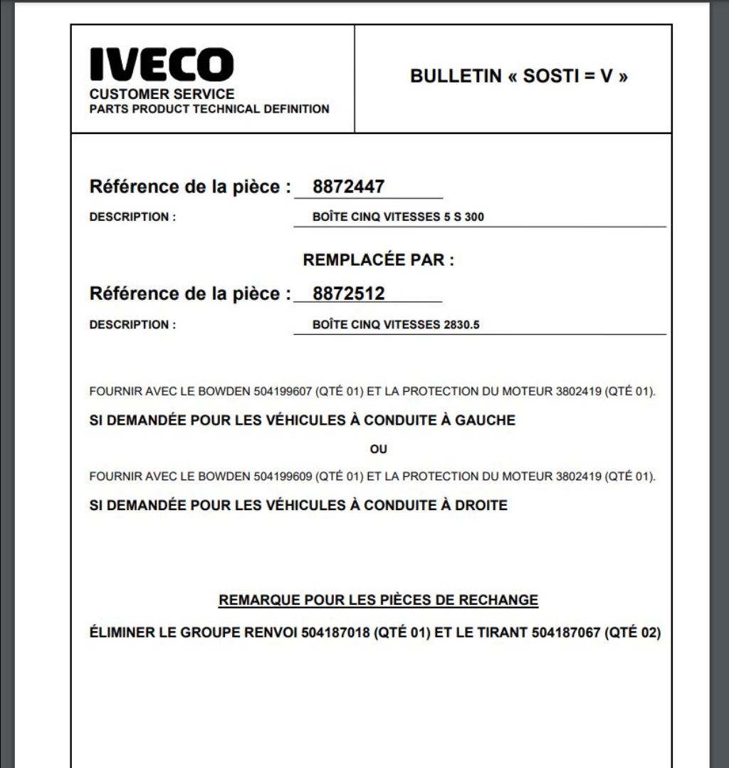 piece_IVECO 35-12 BOITE DE VITESSE MANUELLE